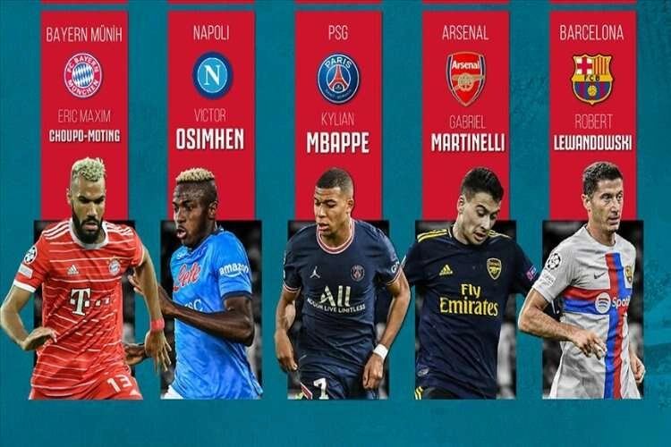 Avrupa'nın 5 büyük liginde görünüm haberinin görseli