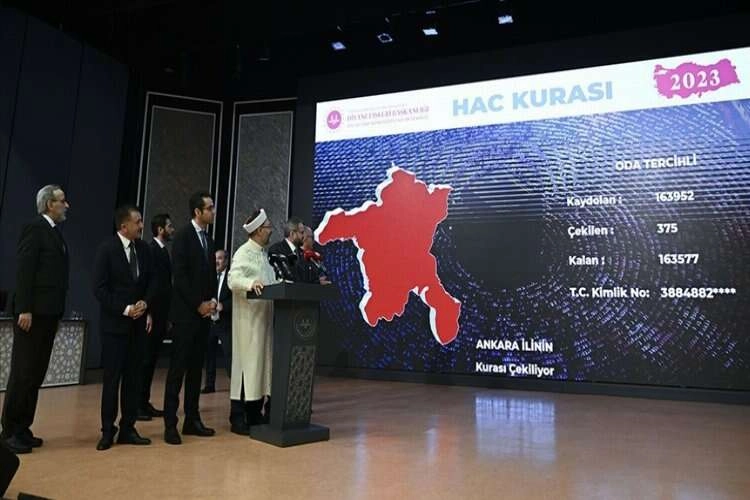 2023 hac kuraları çekildi haberinin görseli