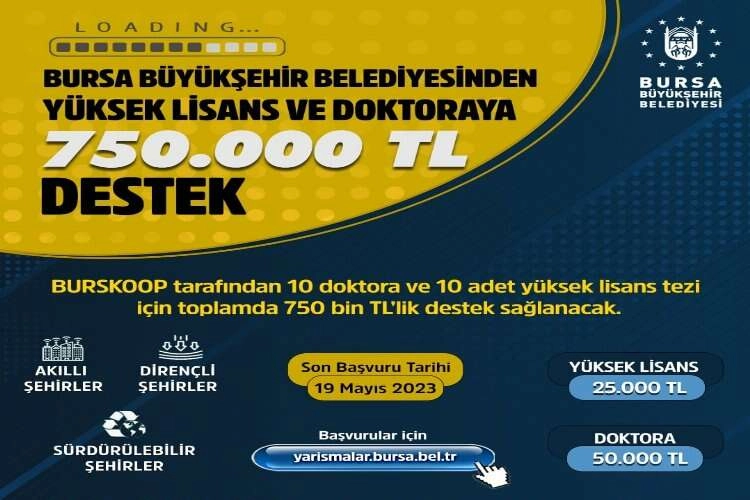 BURSKOOP'tan öğrenciye 750 bin TL’lik destek    haberinin görseli