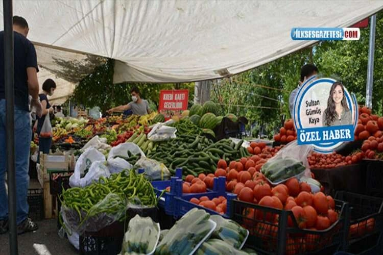 Gıdaya erişim bir endişe kaynağı mı? haberinin görseli