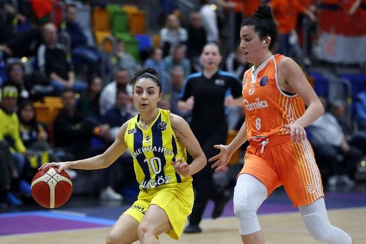 Euroleague'de Türk finali: Fenerbahçe - Çukurova Basketbol haberinin görseli