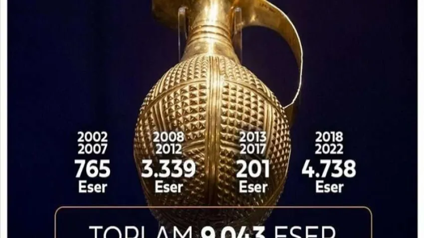 Yurt dışına kaçırılan eserler geri getirildi haberinin görseli