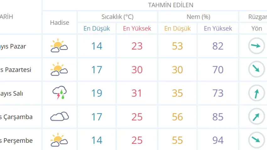 Ekran görüntüsü 2023-05-14 100328