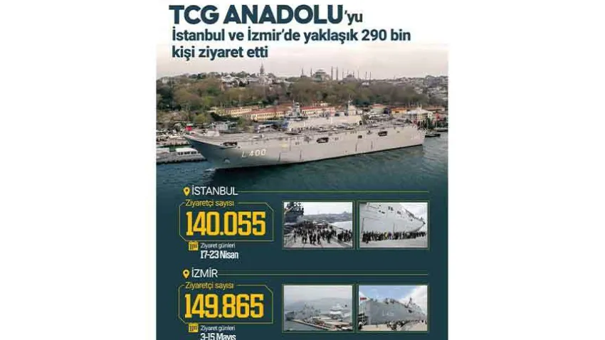 tcg-3