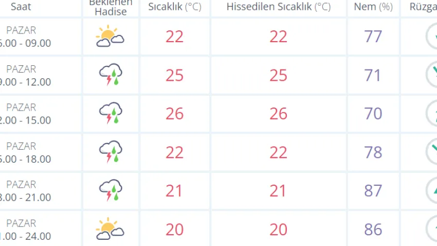 Ekran görüntüsü 2023-05-28 080400
