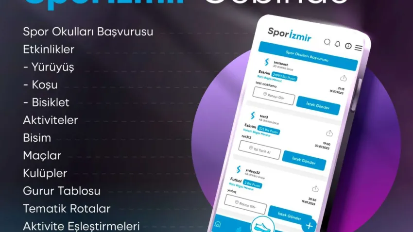Sporİzmir afiş