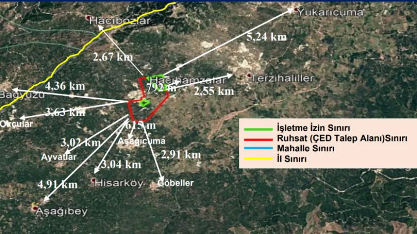 tarım