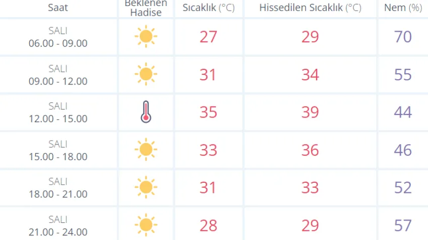 hava salı_ilkses