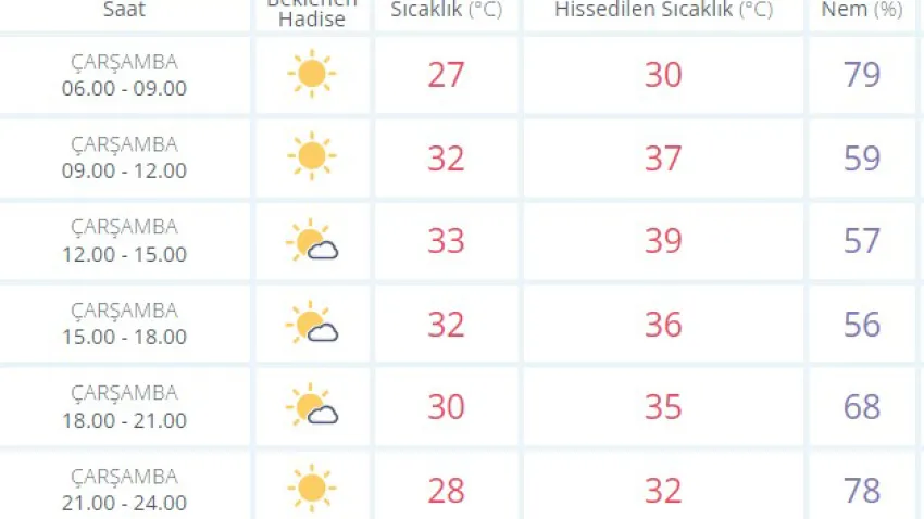 izmir hava_ilkses-2
