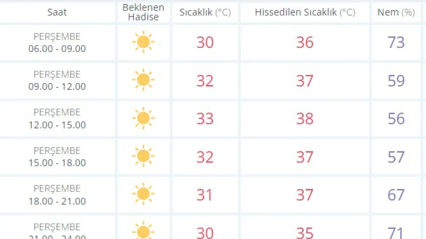 izmir hava_ilkses-3