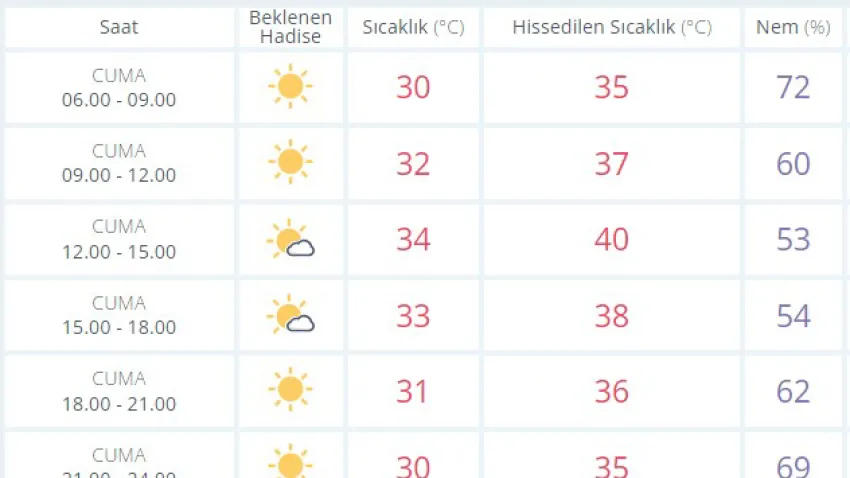 izmir hava_ilkses-4