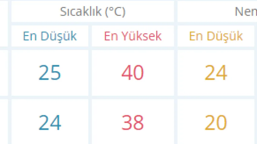 DENİZLİ YENİ_İLKSES