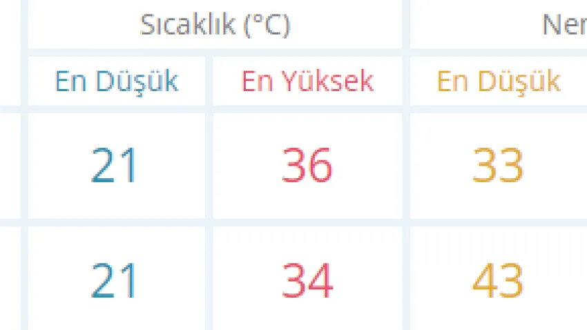 muğla yeni_ilkses