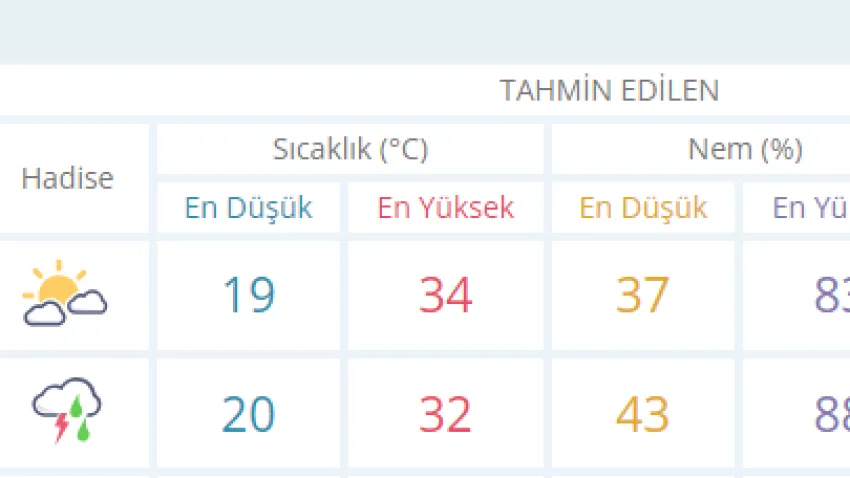 BALIKESİRRR-ilkses