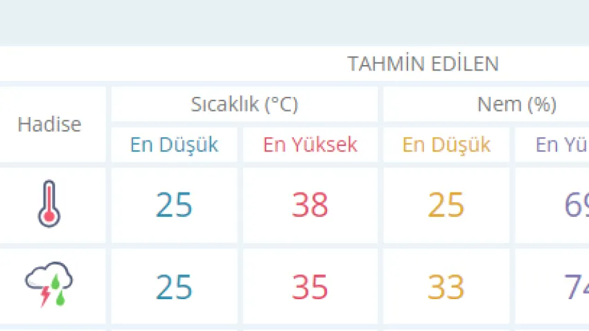 MANİSA-İLKSES-9