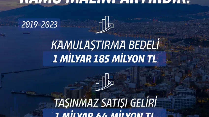 İZBB