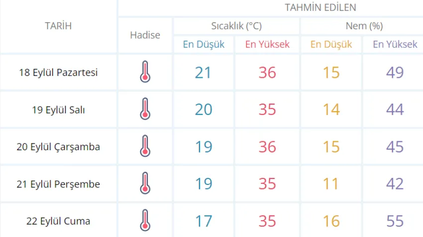 aydınhaftalık1709