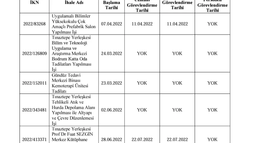 İŞ SAĞLIĞI