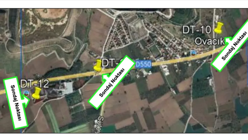 sondaj