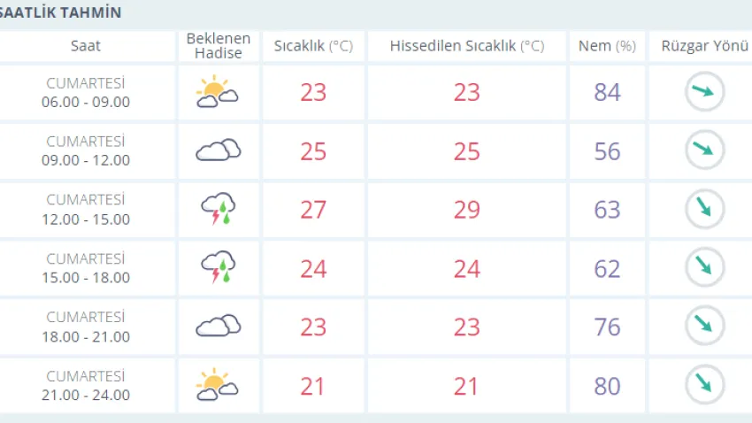 izmir-25