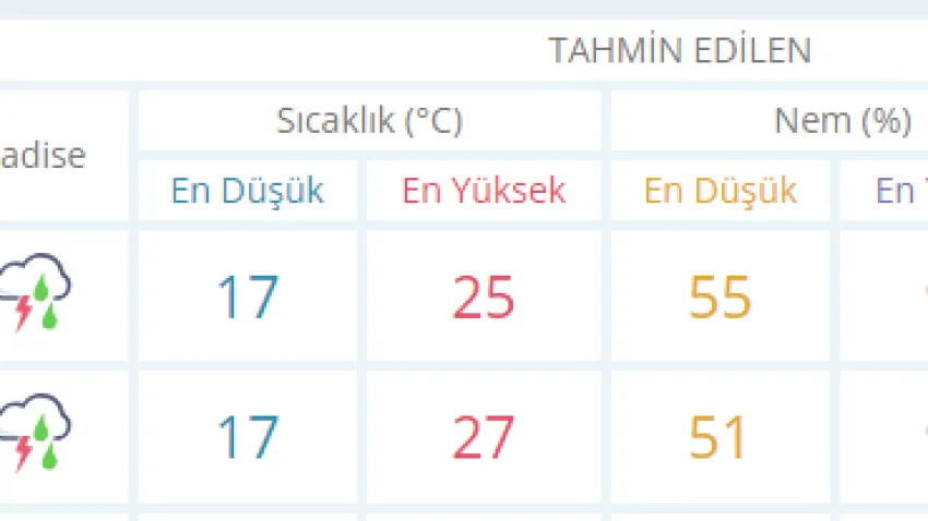 izmir haftasonu-1