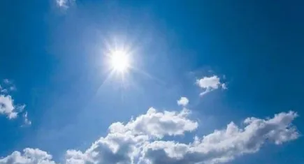 Bugün yurtta hava durumu nasıl olacak?