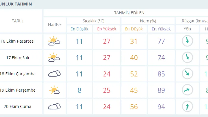 muğla-35