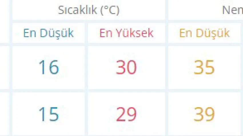 izmir haftasonu211