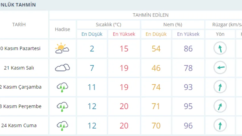 manisa-45