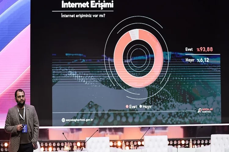 Uluslararası Stratejik İletişim Zirvesi İstanbul’da gerçekleşecek haberinin görseli