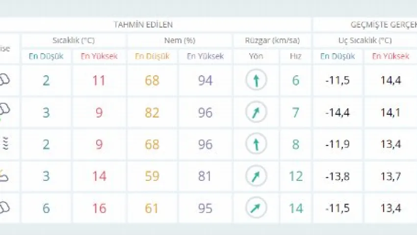 Kütahya