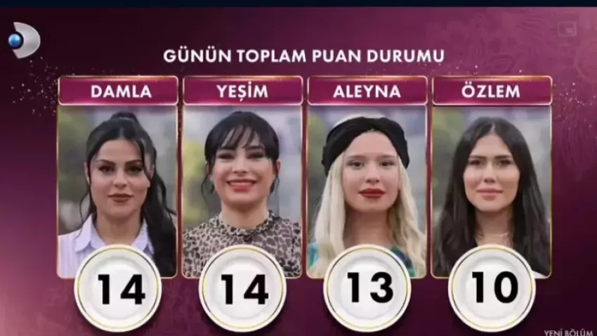 GELİNİM MUTFAKTA 1 NİSAN KİM BİRİNCİ OLDU