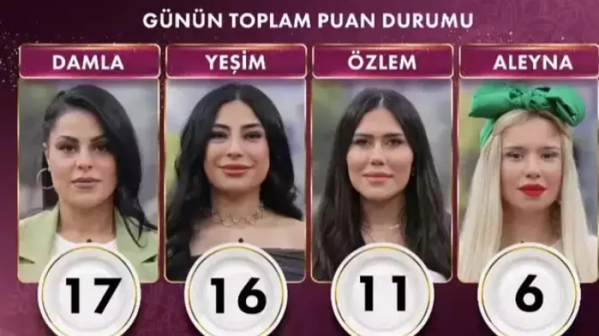 gelinim mutfakta çeyrek altını hangi gelin kazandı