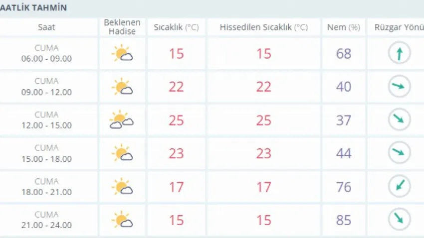 kütahya