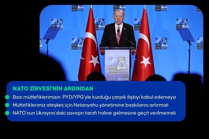 Cumhurbaşkanı Erdoğan: Bazı müttefiklerimizin kurdukları çarpık ilişkiyi kabul etmemiz mümkün değil haberinin görseli