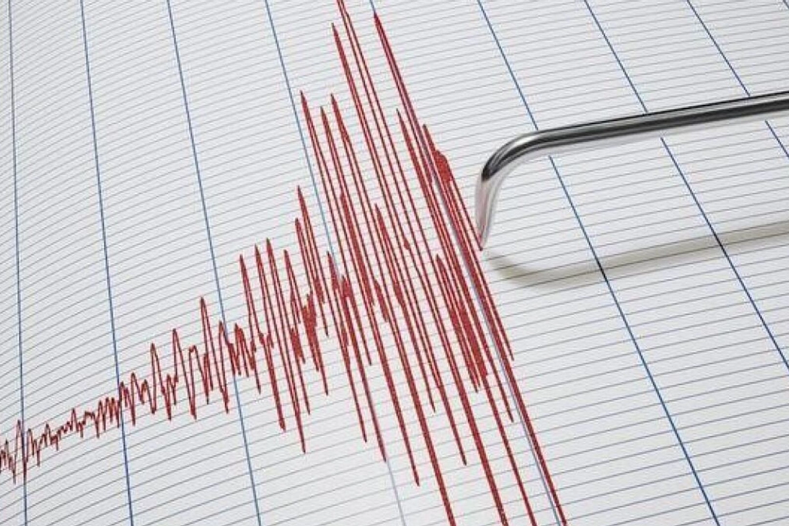 Son dakika! Deprem mi oldu? 12 Eylül deprem listesi