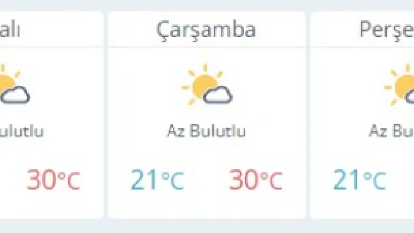 hava durumu