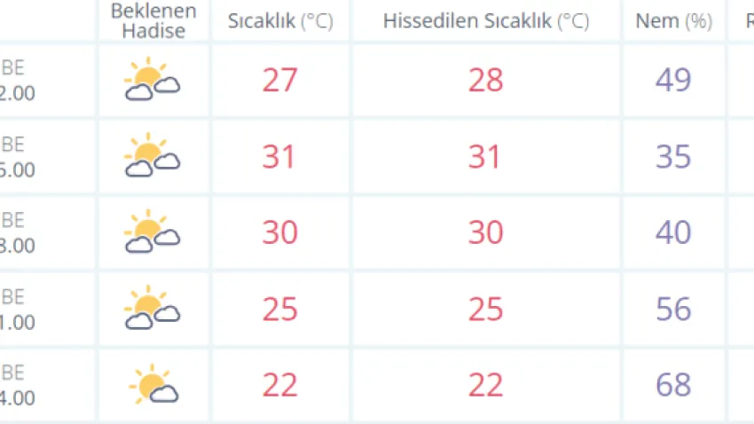 izmir 19 eylül