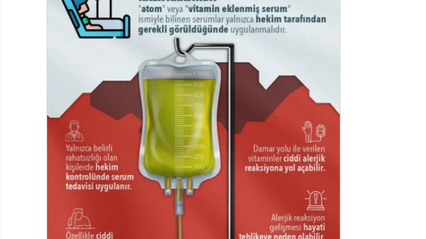 serum