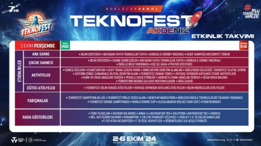 teknofest