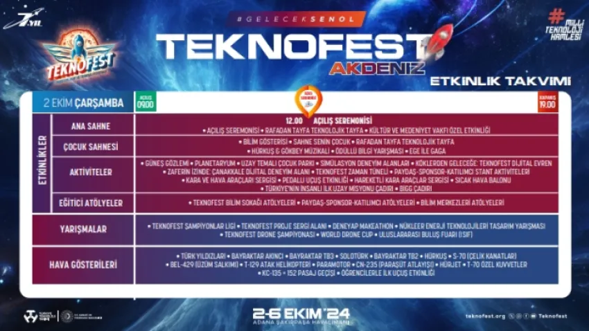 teknofest