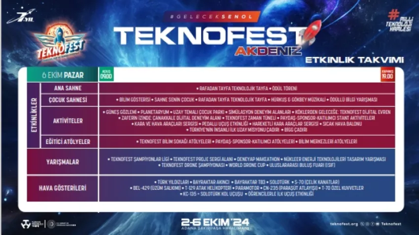 teknofest