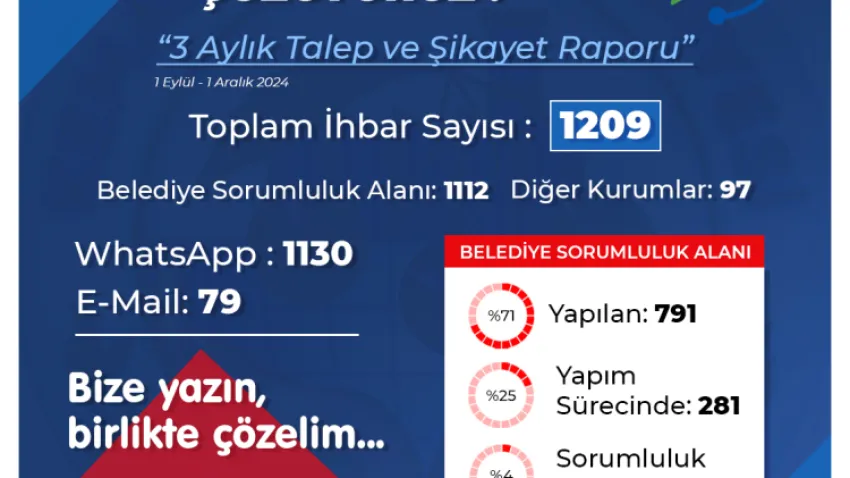 kemalpaşa belediyesi 