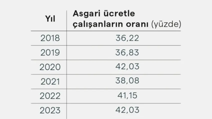 asgari