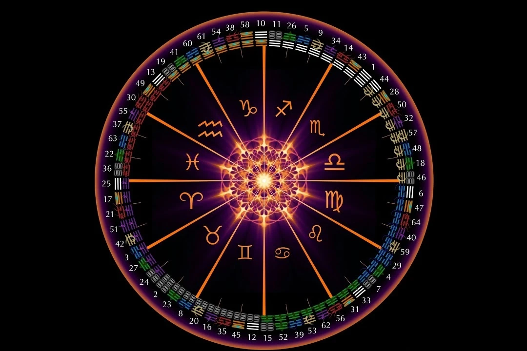 Astrolojik enerjilerle yeni güne başlayın: 24 Aralık 2024 burç yorumları