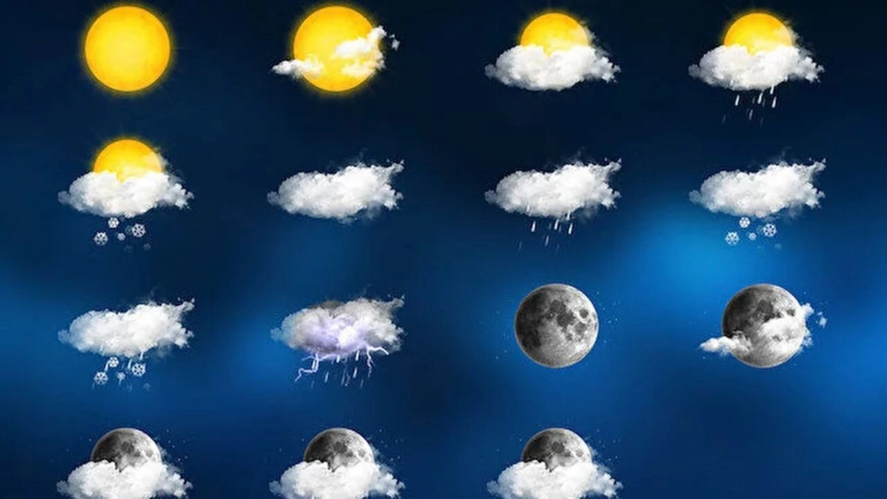Afyon hava durumu: Afyon'da bugün hava nasıl olacak?