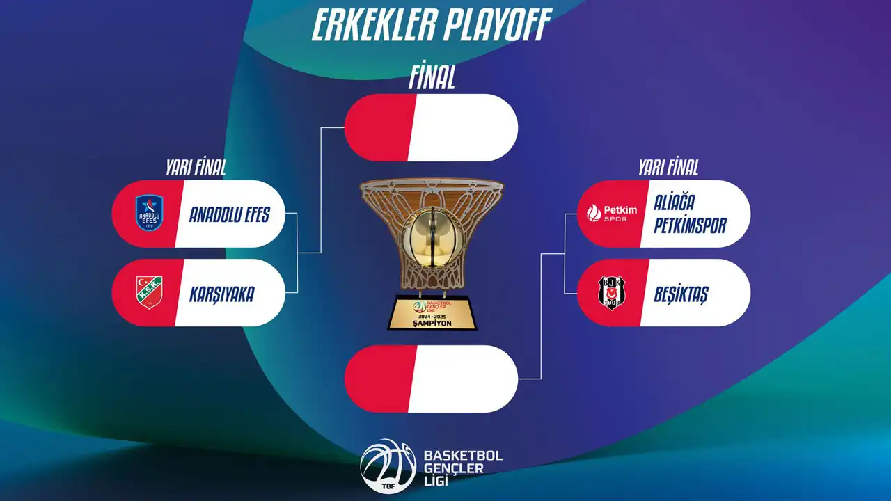 İzmir’in gençleri potada dörtlü finalde  haberinin görseli
