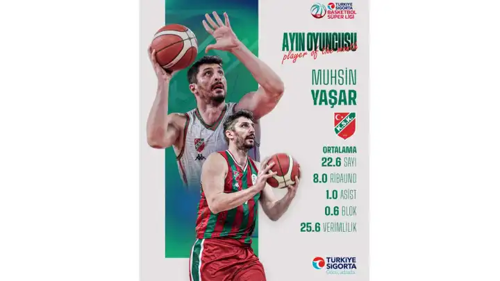 Ayın oyuncusu Karşıyaka’dan