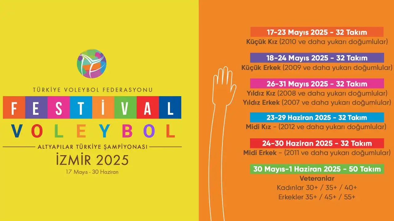 Festival voleybol İzmir’de başladı  haberinin görseli