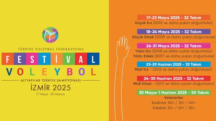Festival voleybol İzmir’de başladı 